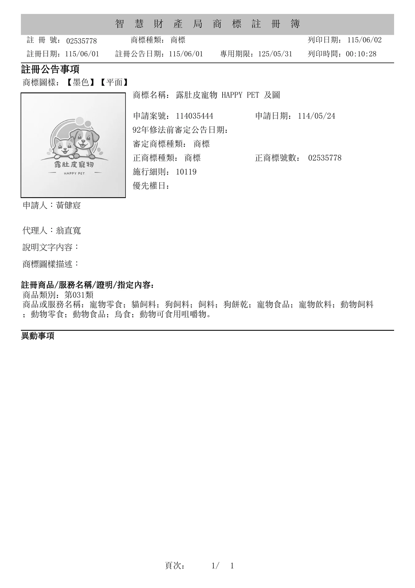露肚皮寵物 HAPPY PET 及圖，第31類商標註冊資料，地址已遮蔽